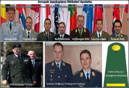 apoletli-abd-avrupa-assubaylari