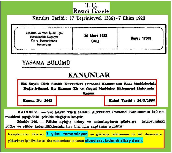 Ordumuzun Hacıyatmazları; Albaylar -1- _ Eski Tüfek Şükrü IRBIK
