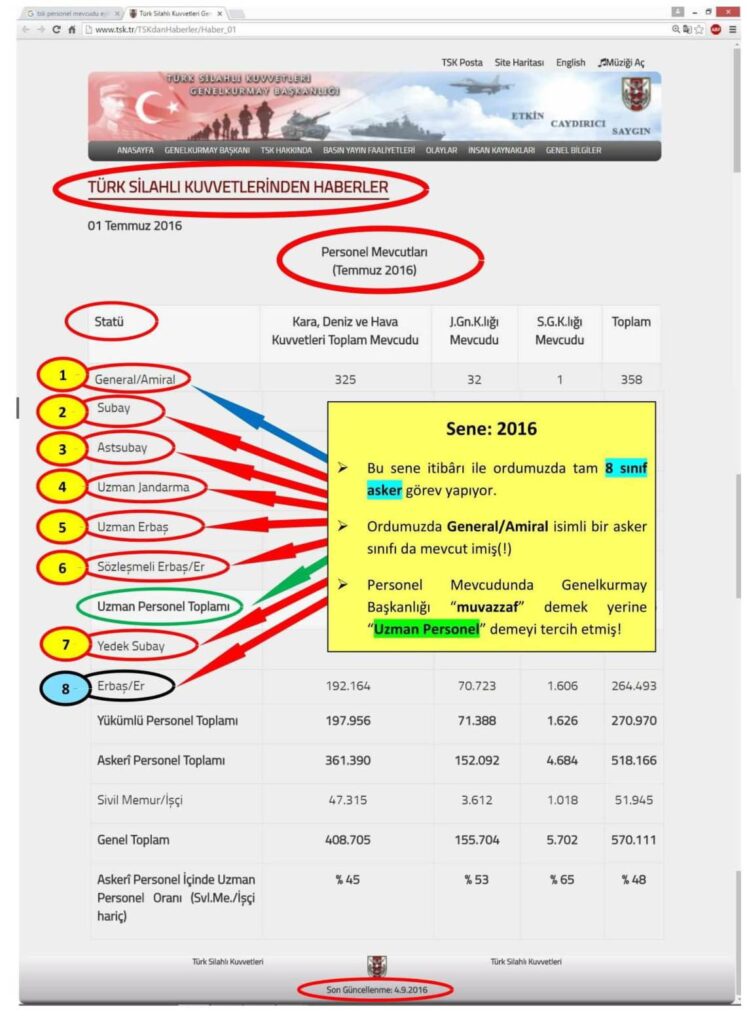 Asubay Tefrikası 6_8 _ Eski Tüfek Şükrü IRBIK