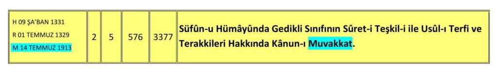 Asubay Tefrikası 6_8 _ Eski Tüfek Şükrü IRBIK