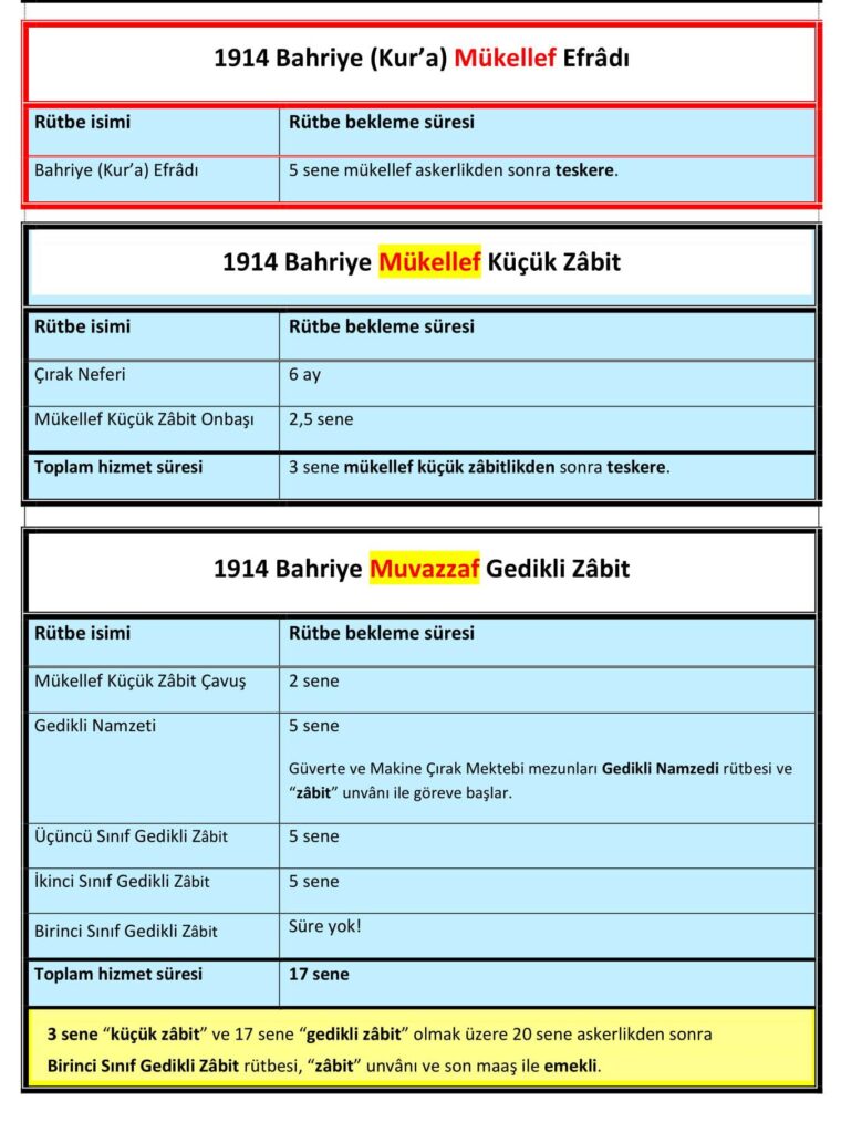 Asubay Tefrikası 6_8 _ Eski Tüfek Şükrü IRBIK